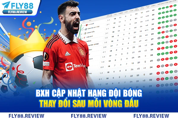 BXH cập nhật hạng đội bóng thay đổi sau mỗi vòng đấu